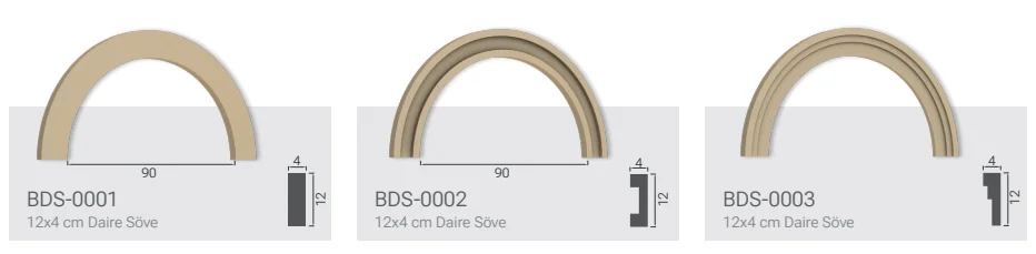 Daire Söveler ürün modelleri, kodları ve teknik çizimleri